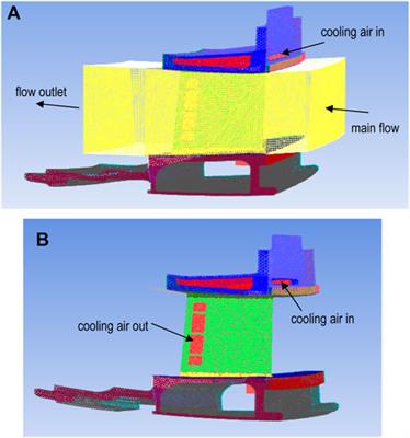 Environmental particle rebound/deposition modeling in engine hot sections